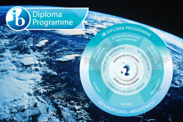IB Diploma Programme and IB world Schools