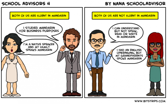 Parents as Mandarin Speaking Role Models