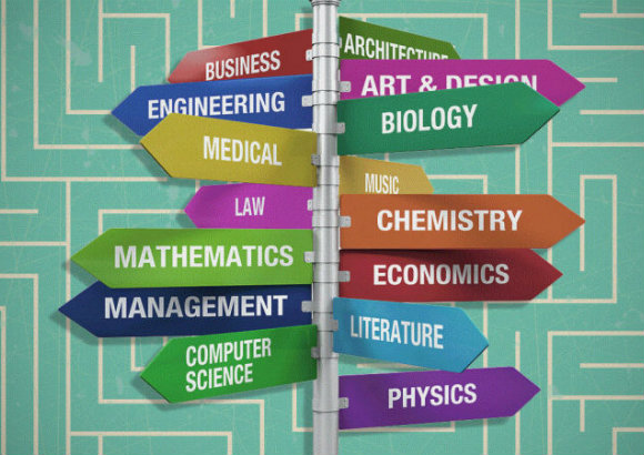 Understanding the Types of Curriculum