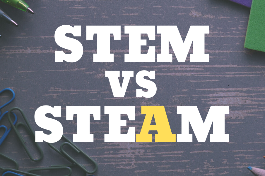 STEM and STEAM