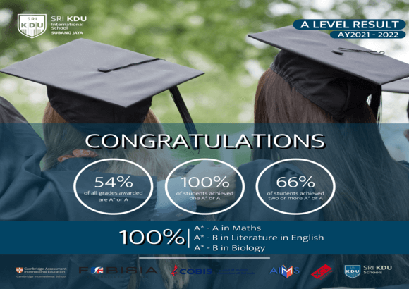 Record Breaking A Level Results for Year 13